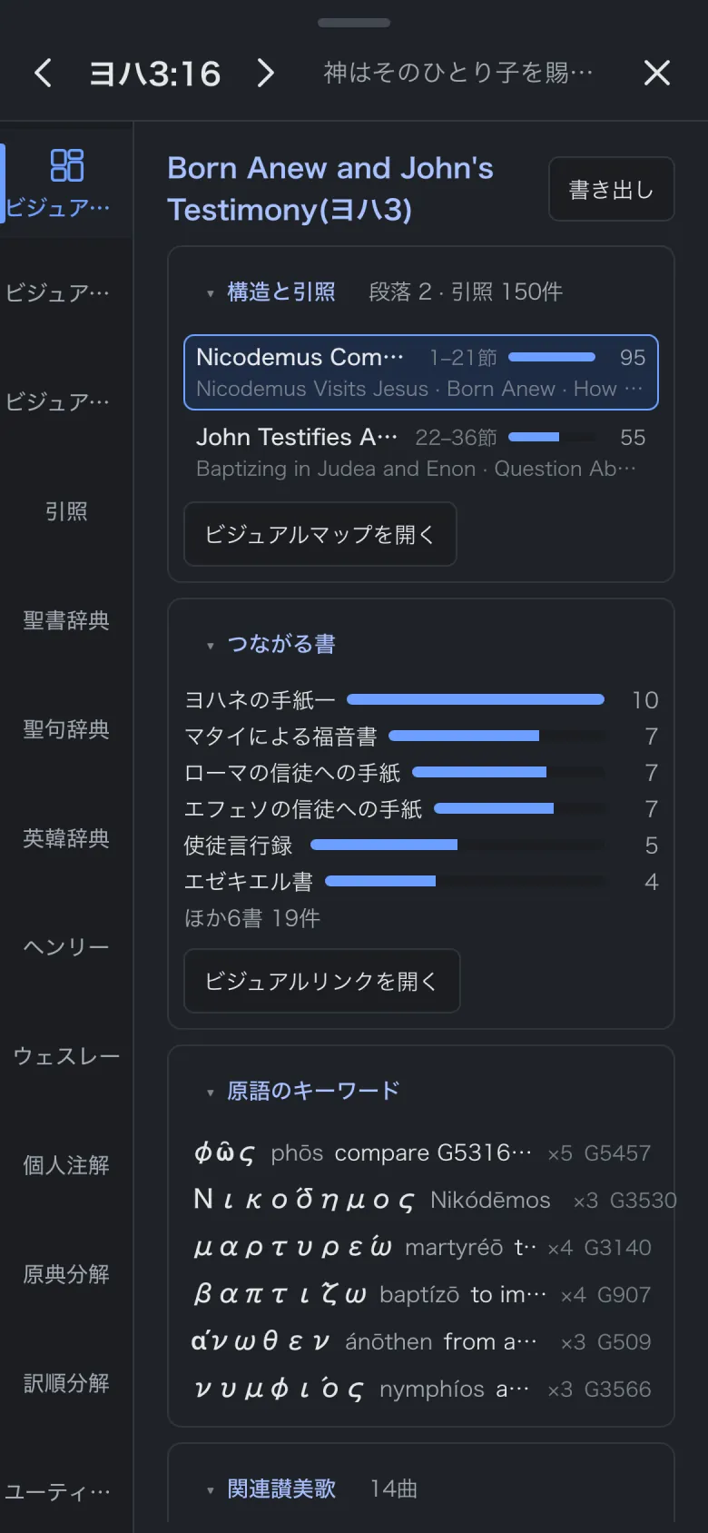 ビジュアルオーバービュー