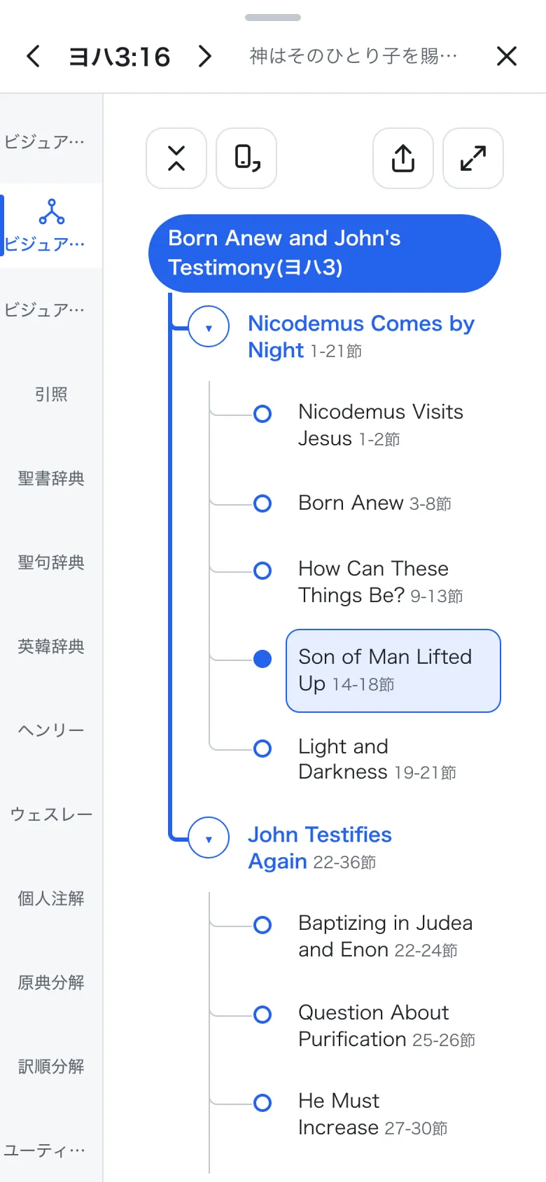 ビジュアルマップ