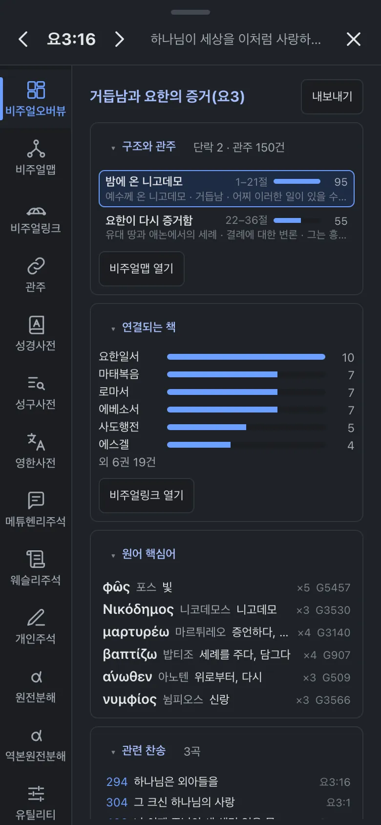 비주얼오버뷰