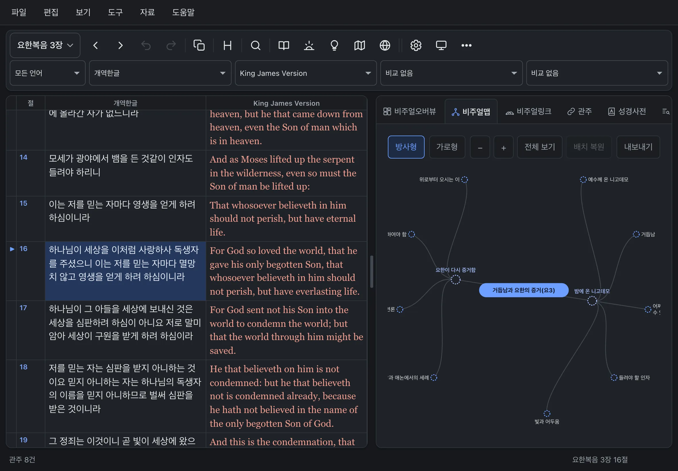 태블릿 · 요한복음 3장 비주얼맵