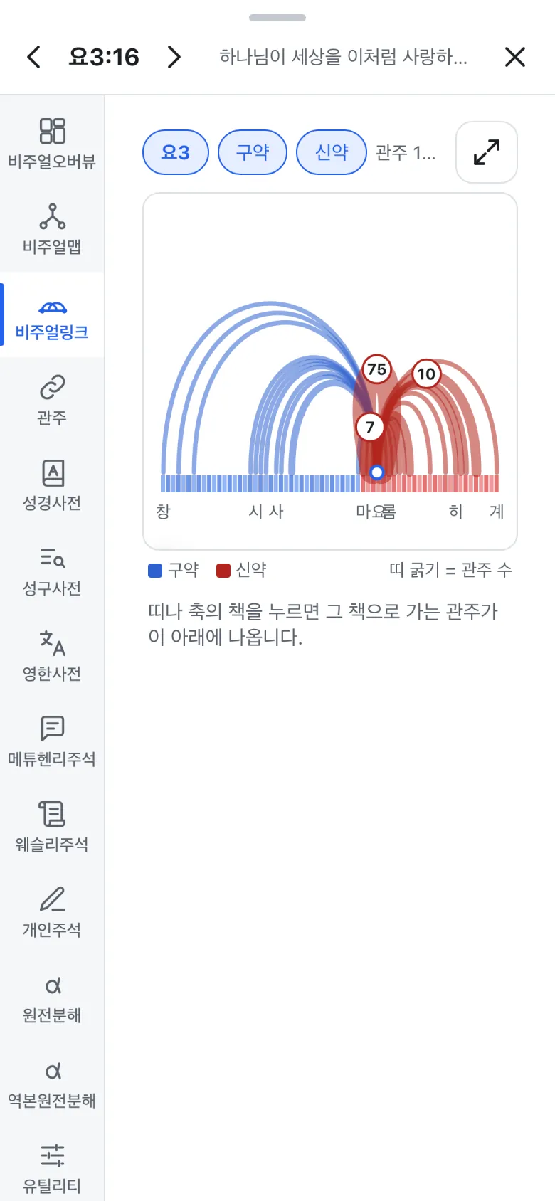 비주얼링크