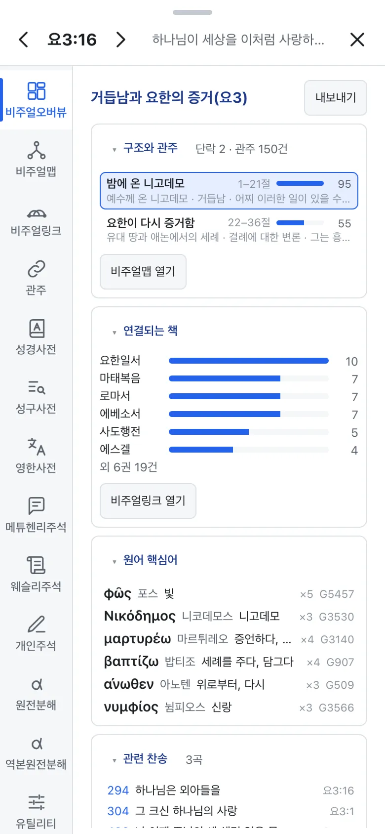 비주얼오버뷰